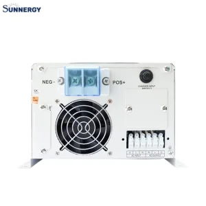 Felicitysolar IVPS2512 product sunnergy.4