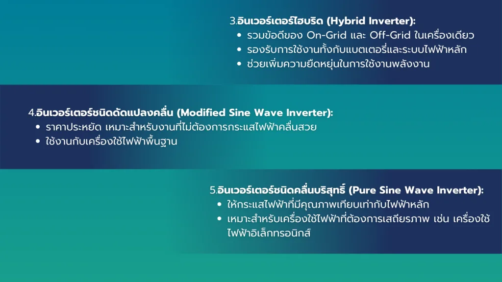 ประเภทของอินเวอร์เตอร์