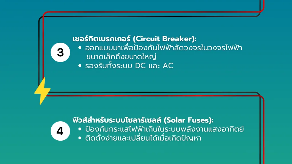 ประเภทของอุปกรณ์ไฟฟ้าและเบรกเกอร์