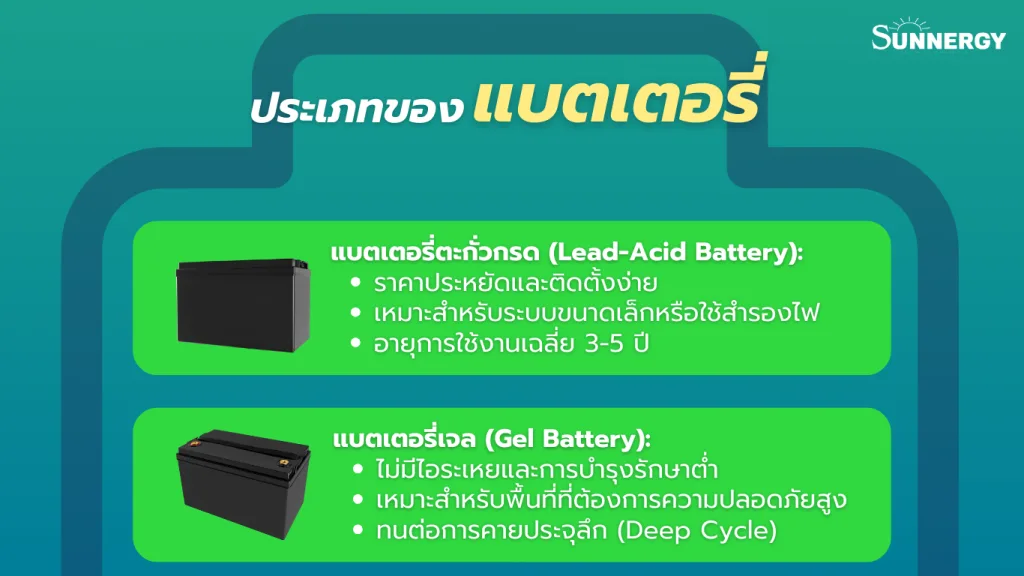 ประเภทของแบตเตอรี่ในระบบพลังงานแสงอาทิตย์