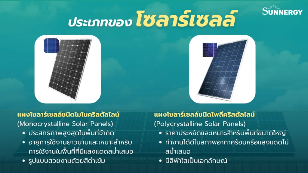 ประเภทของแผงโซลาร์เซลล์
