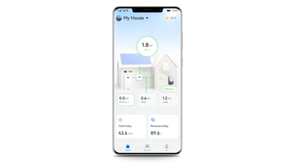 รีวิว Huawei Inverter 2025 อินเวอร์เตอร์โซลาร์เซลล์อัจฉริยะ ตอบโจทย์ทั้งบ้านและธุรกิจ 3 การเชื่อมต่ออัจฉริยะและระบบมอนิเตอร์