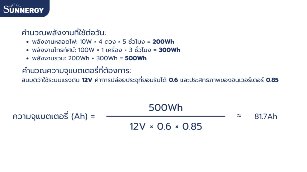 เลือกแบตเตอรี่โซล่าเซลล์ยังไงไม่ให้พลาด! 2025 4 คำนวณความจุแบตเตอรี่ที่ต้องการ