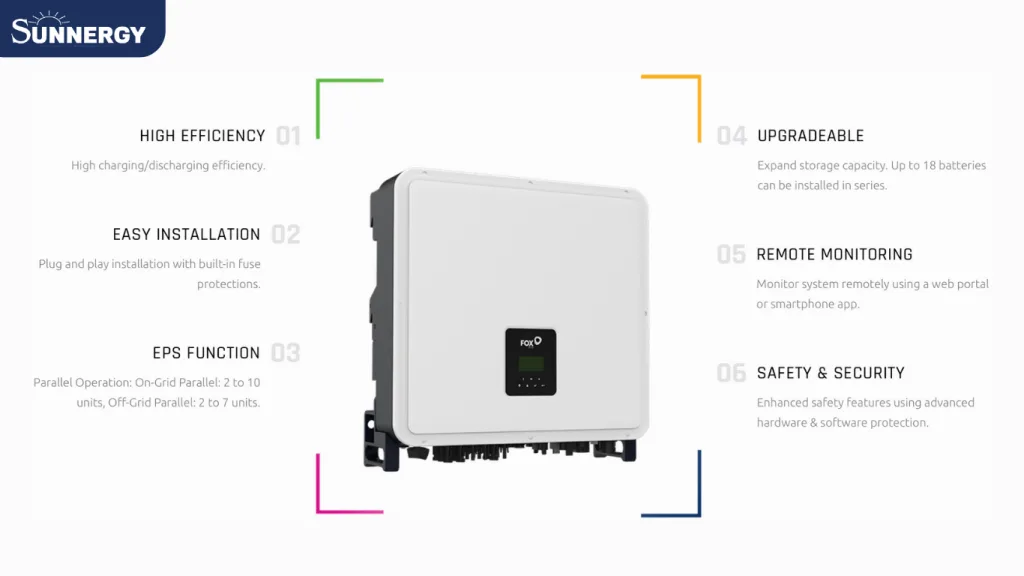 เจาะลึกภาพรวมอินเวอร์เตอร์ FOX ESS
