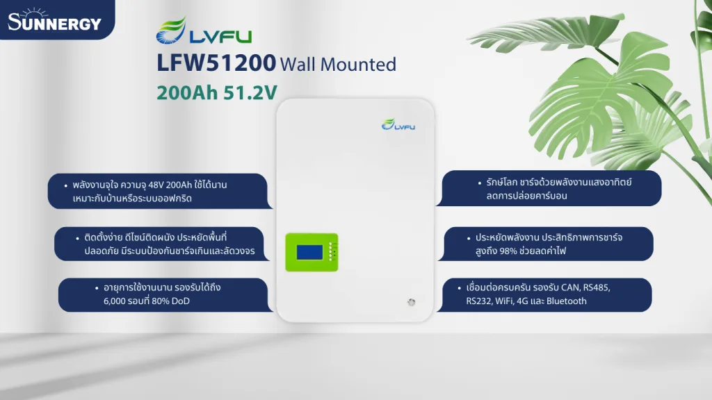 รีวิว แบตเตอรี่โซล่าเซลล์ LVFU LFW51200 | LiFePO₄ 200Ah 51.2V 2 LVFU LFW51200 LiFePO₄ 200Ah 51.2V แบตเตอรี่โซล่าเซลล์