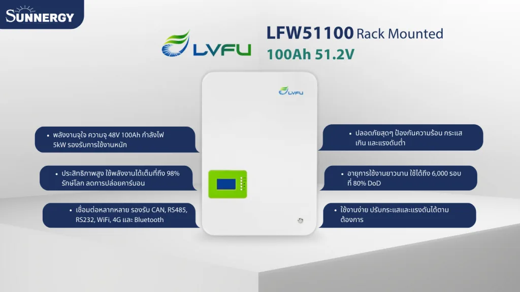 LVFU LFW51100 แบตเตอรี่โซล่าเซลล์ 