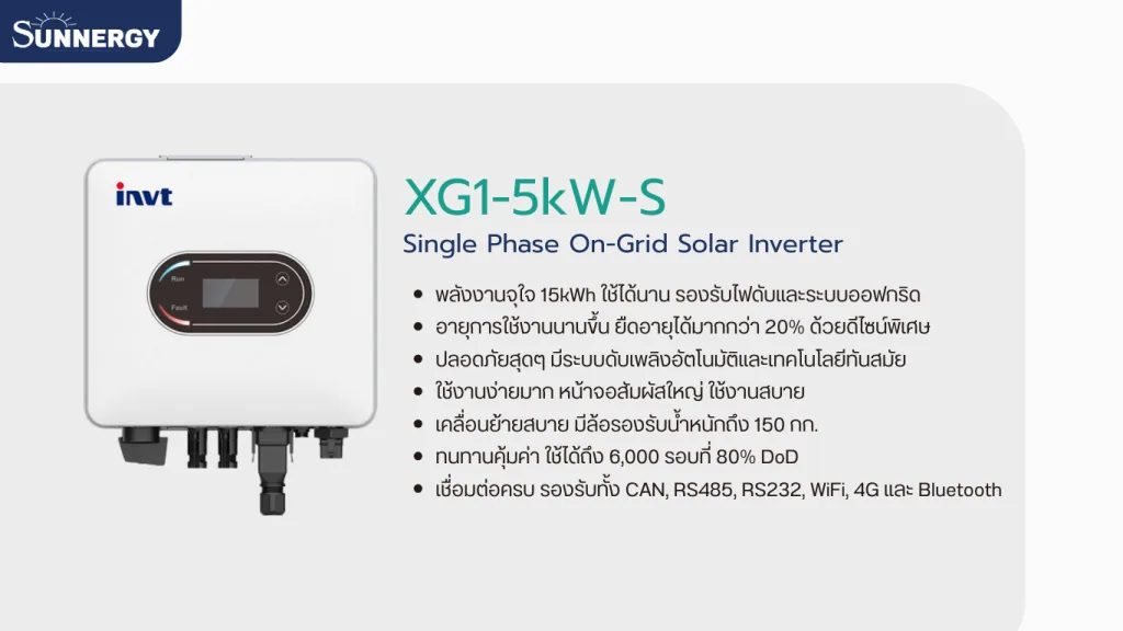 อินเวอร์เตอร์ INVT