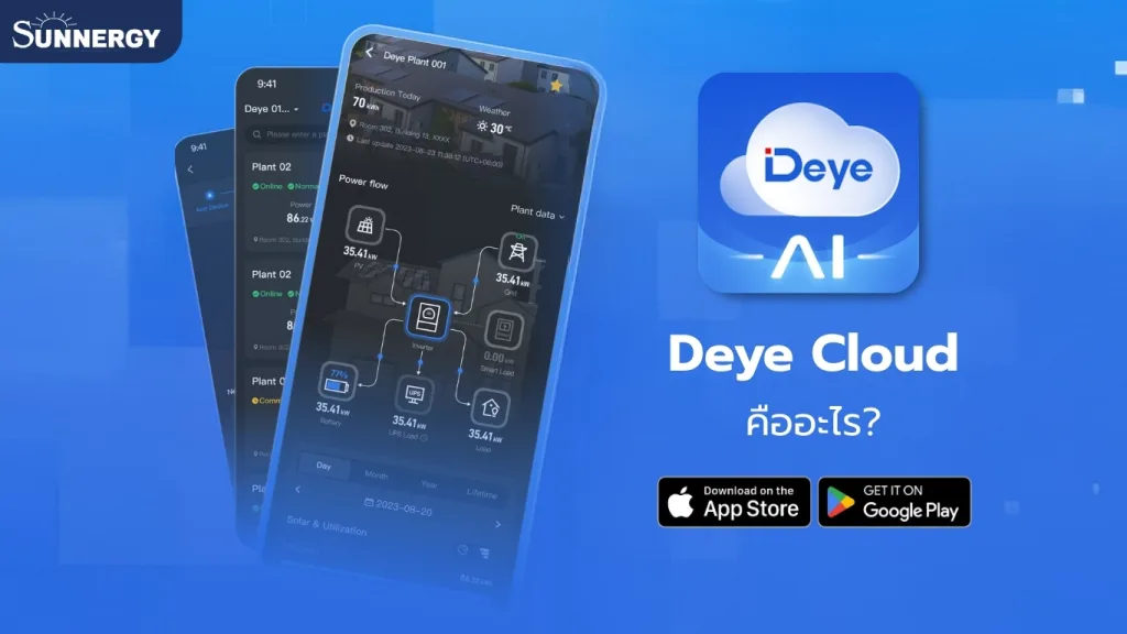 Deye Cloud – ควบคุมระบบโซล่าของคุณง่ายๆ ผ่านแอปเดียว 2 Deye Cloud คืออะไร?