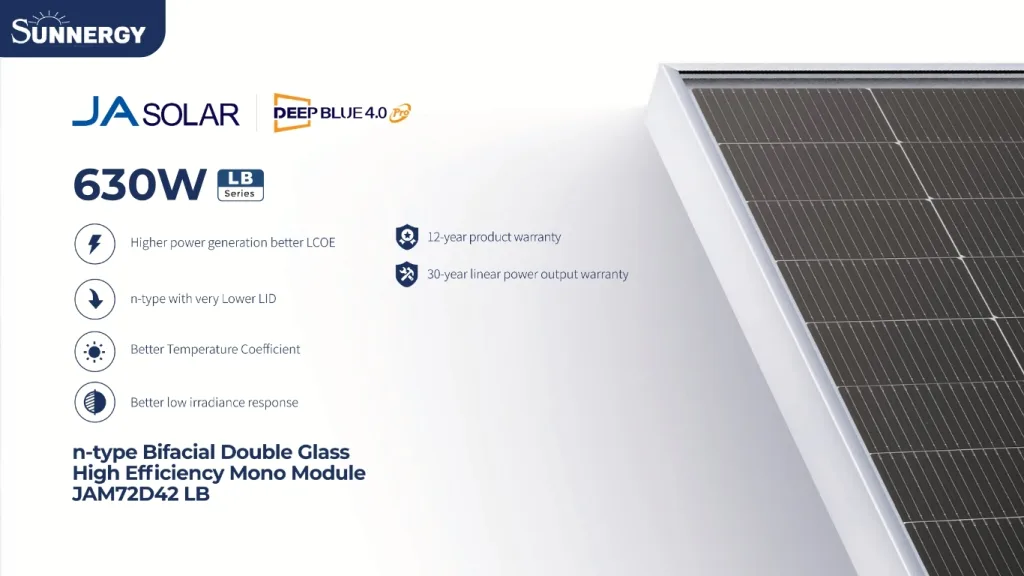 JA Solar JAM72D42-630/LB แผงโซล่าเซลล์ 630 วัตต์ ที่นักลงทุนพลังงานเลือกใช้เพื่อผลตอบแทนระยะยาว 2 JA Solar JAM72D42-630/LB