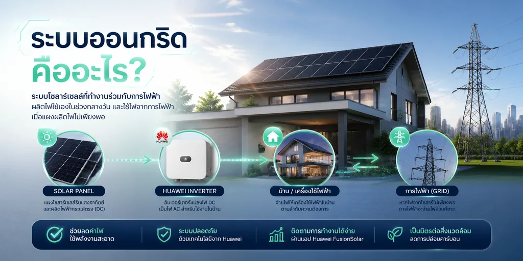ติดตั้งระบบออนกริด Huawei กับ Sunnergy ผู้เชี่ยวชาญประสบการณ์มากกว่า 14 ปี 2 ติดตั้งระบบออนกริด Huawei กับ Sunnergy ผู้เชี่ยวชาญประสบการณ์มากกว่า 14 ปี 1