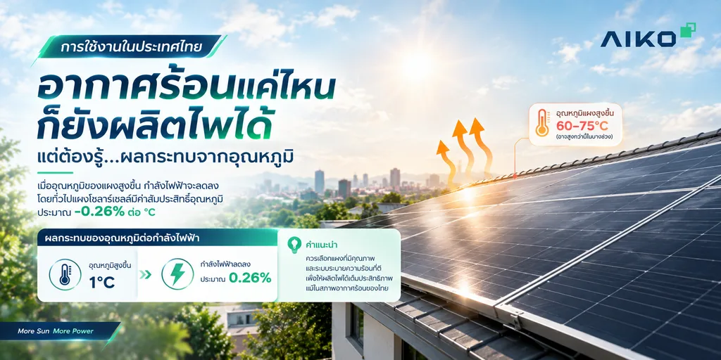 รีวิวแผงโซลาร์เซลล์ AIKO Comet 3N72 ประสิทธิภาพ 25.5% ดีจริงไหม เหมาะกับใคร? 3 รีวิวแผงโซลาร์เซลล์ AIKO 4